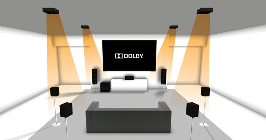 [Domači kino] Dolby Atmos vs. DTS: X – primerjava najnovejših formatov za domači kino